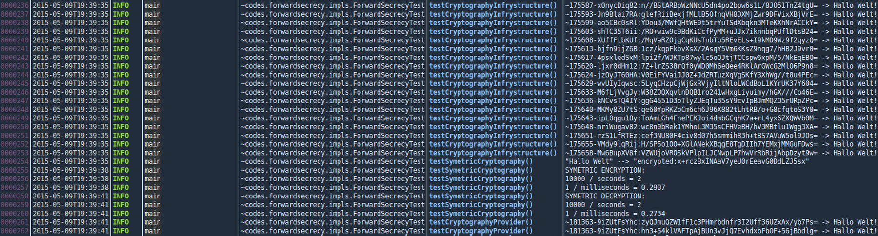 Java Profiler sponsored by JProfiler